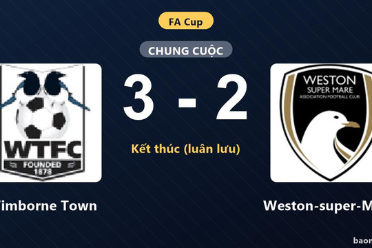 Hạ Weston-super-Mare, Wimborne Town ca khúc khải hoàn tại vòng loại FA Cup
