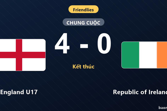 Thắng đậm Republic of Ireland U17, England U17 phô diễn sức mạnh ở trận giao hữu
