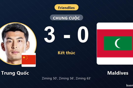 Ziming lập hat-trick chớp nhoáng, Trung Quốc thắng đậm Maldives 3-0