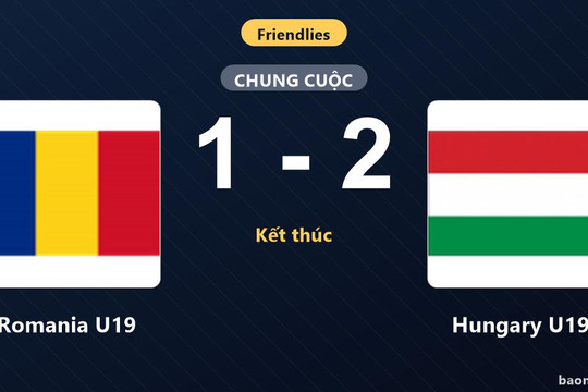 Hungary U19 ngược dòng phút 90, Romania U19 ôm hận