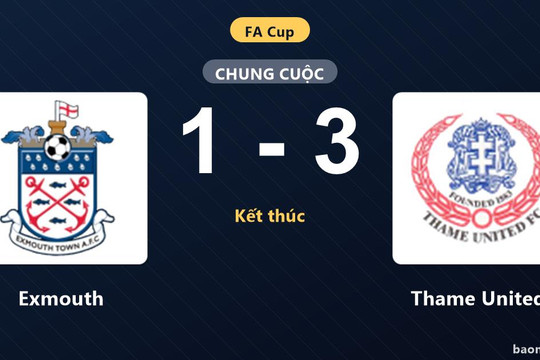 Thame United đánh bại Exmouth ở vòng loại thứ hai FA Cup