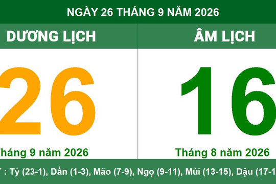 Lịch Âm Dương ngày 26/9/2026: Xem giờ hoàng đạo ngày Quý Mão và việc nên làm để đón tài lộc