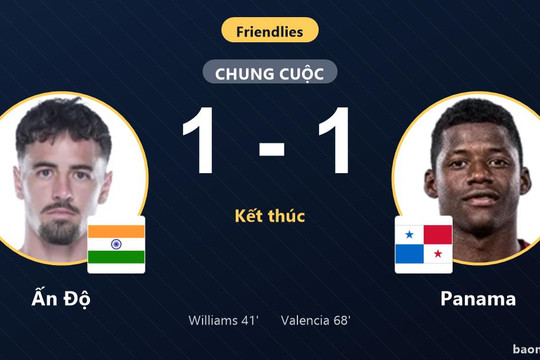 Ấn Độ đánh rơi chiến thắng trước Panama trong trận giao hữu quốc tế