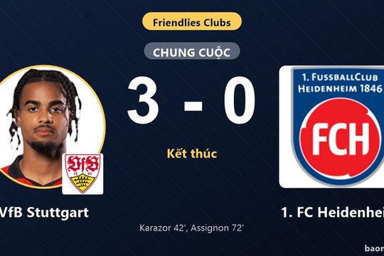 Áp đảo 1. FC Heidenheim, VfB Stuttgart giành chiến thắng giòn giã trên sân nhà