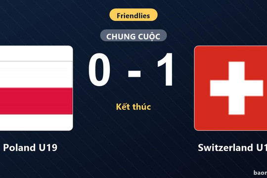 Switzerland U19 thắng muộn, Poland U19 nhận thất bại sát nút