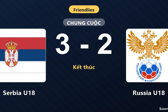 Serbia U18 giành chiến thắng sát nút trước Russia U18 ở trận giao hữu