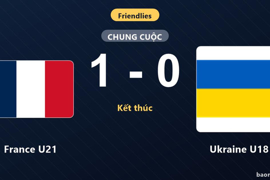 Hạ Ukraine U18 tối thiểu, France U21 ca khúc khải hoàn ở trận giao hữu