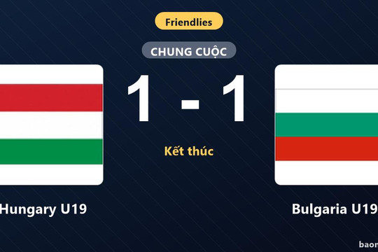 Hungary U19 chia điểm Bulgaria U19 trong trận giao hữu bất phân thắng bại