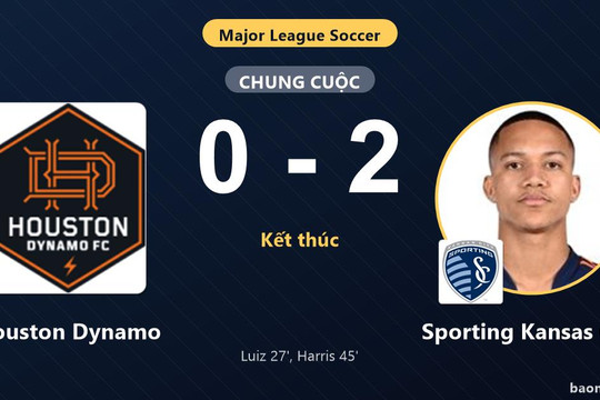 Thua Sporting Kansas City 0-2, Houston Dynamo lỡ thời cơ áp sát ngôi đầu