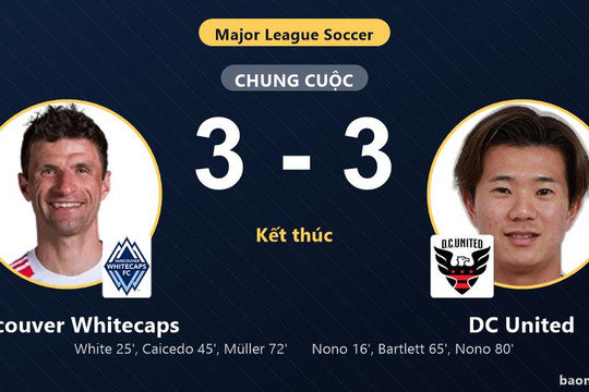 Hòa kịch tính DC United, Vancouver Whitecaps chính thức giành vé vào vòng 1/16