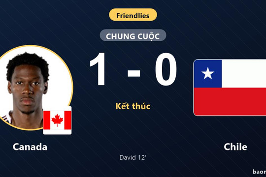 David ghi bàn sớm, Canada đánh bại Chile trong trận giao hữu tại BMO Field