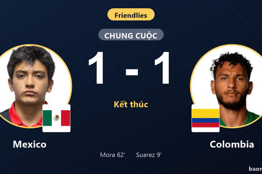 Mora tỏa sáng giúp Mexico hòa Colombia trong trận giao hữu tại Baltimore
