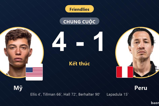 Tuyển Mỹ đè bẹp Peru 4-1 trong trận giao hữu tại Orlando