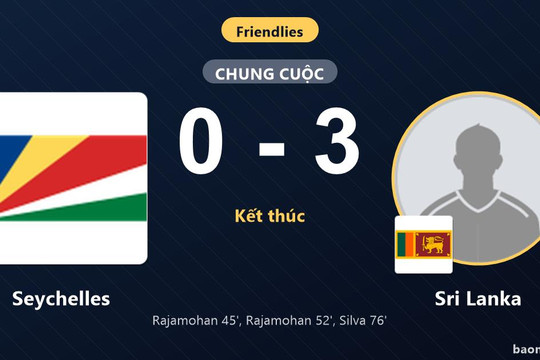 Đè bẹp chủ nhà Seychelles 3-0, Sri Lanka thắng tưng bừng tại Victoria
