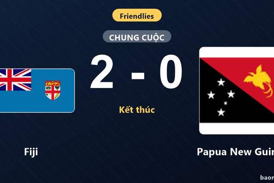 Hạ Papua New Guinea, Fiji thị uy sức mạnh ở trận giao hữu quốc tế