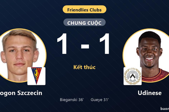 Pogon Szczecin chia điểm cùng Udinese trong trận giao hữu bất phân thắng bại