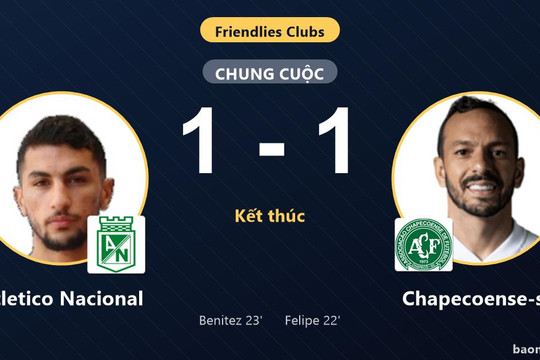 Atletico Nacional chia điểm cùng Chapecoense-sc trong trận giao hữu bất phân thắng bại