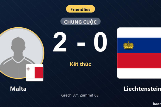 Hạ gục Liechtenstein 2-0, Malta khẳng định sức mạnh trước đối thủ bế tắc