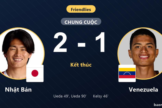 Ngược dòng kịch tính hạ Venezuela, Nhật Bản khẳng định bản lĩnh tại Hiroshima