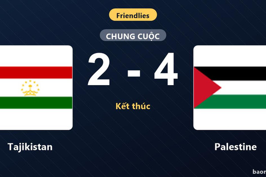 Đánh bại Tajikistan 4-2, Palestine ca khúc khải hoàn ở trận giao hữu quốc tế