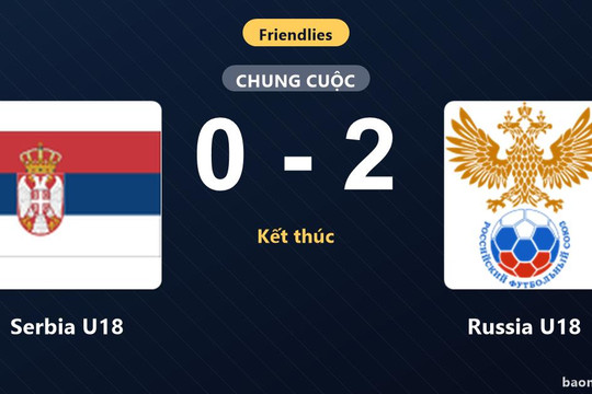 Hạ gục Serbia U18, Russia U18 giành chiến thắng thuyết phục ở trận giao hữu