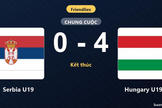 Hungary U19 thắng tưng bừng, Serbia U19 nhận thất bại nặng nề trên sân nhà