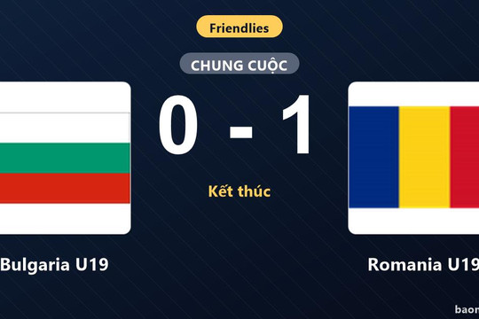 Gục ngã ở phút 90 trước Romania U19, Bulgaria U19 nhận thất bại cay đắng