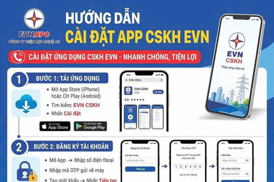 Công ty Điện lực Nghệ An đưa App EVN CSKH đến gần hơn với người dân