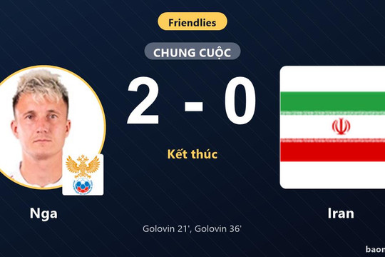 Golovin lập cú đúp, Nga đánh bại Iran trong trận giao hữu tại Kazan