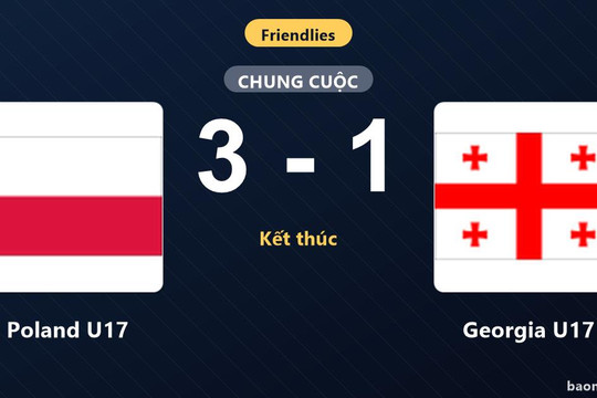 Vượt qua Georgia U17, Poland U17 giành chiến thắng thuyết phục ở trận giao hữu