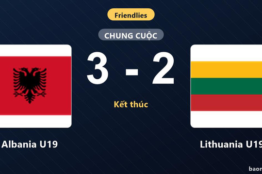 Albania U19 ngược dòng kịch tính phút 90, khiến Lithuania U19 ôm hận