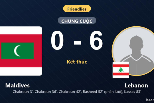 Chakroun lập hat-trick, Lebanon đè bẹp Maldives 6-0 tại Bishkek