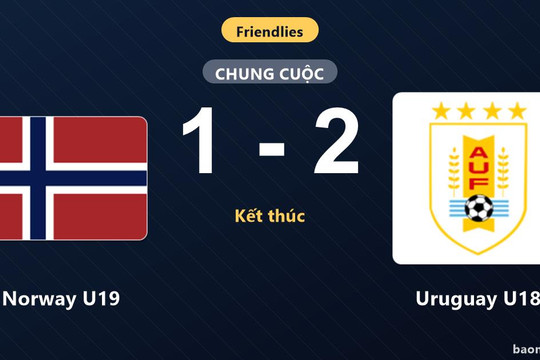 Uruguay U18 thắng sát nút, Norway U19 nhận thất bại trong trận giao hữu quốc tế