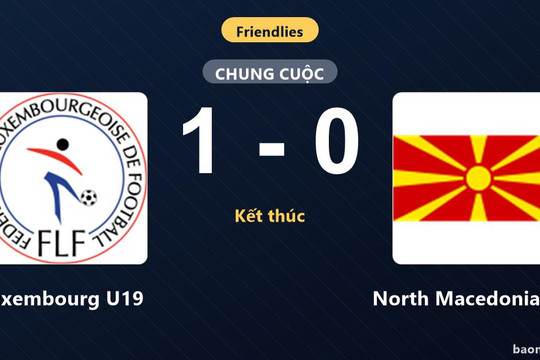 Đánh bại North Macedonia U19, Luxembourg U19 thắng sát nút ở trận giao hữu quốc tế