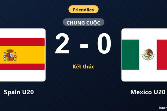 Spain U20 thắng thuyết phục Mexico U20 trong trận giao hữu quốc tế