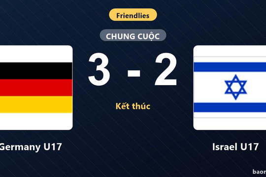 Đánh bại Israel U17, Germany U17 khép lại trận giao hữu với chiến thắng