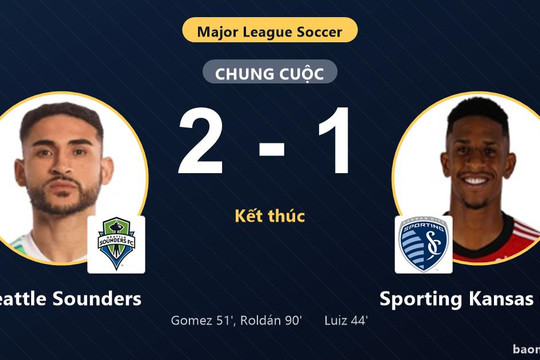 Ngược dòng hạ Sporting Kansas City, Seattle Sounders dìm đối thủ dưới đáy bảng MLS