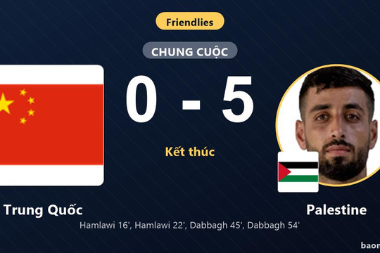 Thua tan nát Palestine 0-5 tại sân nhà, Trung Quốc nhận đòn đau ở trận giao hữu