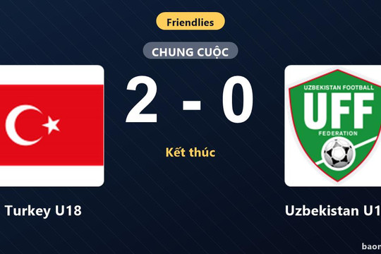 Turkey U18 đánh bại Uzbekistan U18 ở trận giao hữu quốc tế