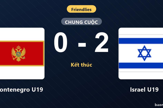 Montenegro U19 bất lực chịu trận, Israel U19 thắng gọn gàng ở trận giao hữu