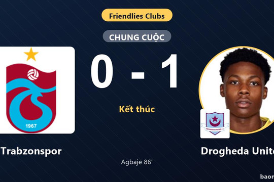 Trabzonspor gục ngã cay đắng trước Drogheda United bởi bàn thua phút 86