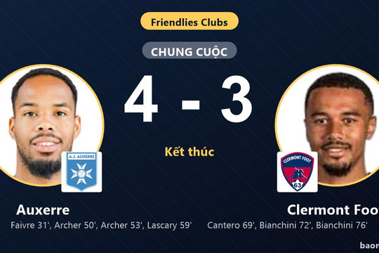 Auxerre thắng kịch tính Clermont Foot trong màn rượt đuổi bàn thắng nghẹt thở