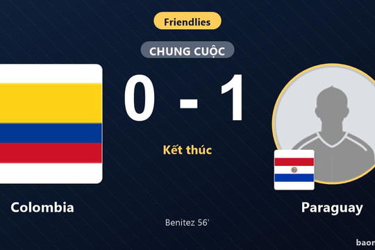 Benitez ghi bàn duy nhất, Paraguay đánh bại Colombia ở trận giao hữu