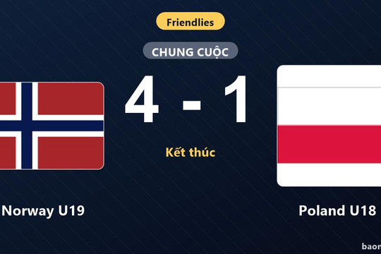 Norway U19 áp đảo Poland U18 với thắng lợi 4-1 ở trận giao hữu quốc tế