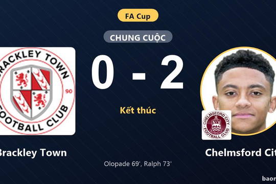 Hạ Brackley Town 0-2, Chelmsford City khiến chủ nhà nhận trái đắng tại FA Cup