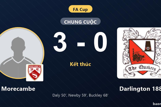 Morecambe thắng đậm Darlington 1883 tại vòng loại thứ 3 FA Cup