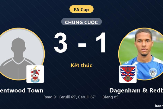 Đánh bại Dagenham & Redbridge 3-1, Brentwood Town thăng hoa tại vòng loại FA Cup