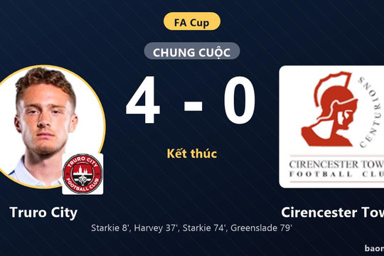 Áp đảo Cirencester Town 4-0, Truro City thị uy sức mạnh tại FA Cup