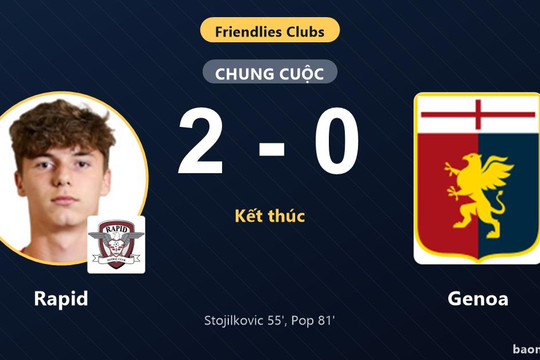 Rapid hạ Genoa 2-0: Tiếp đà hưng phấn, khiến đối thủ nhận thất bại