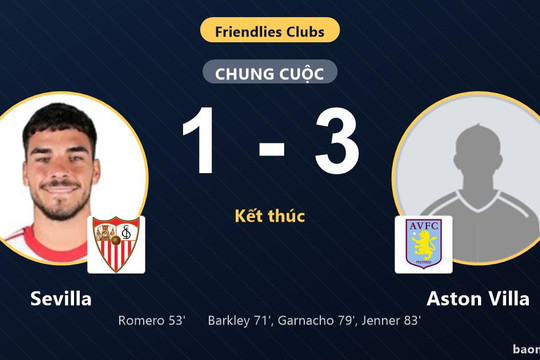 Bị Sevilla dẫn bàn, Aston Villa ngược dòng giành chiến thắng kịch tính